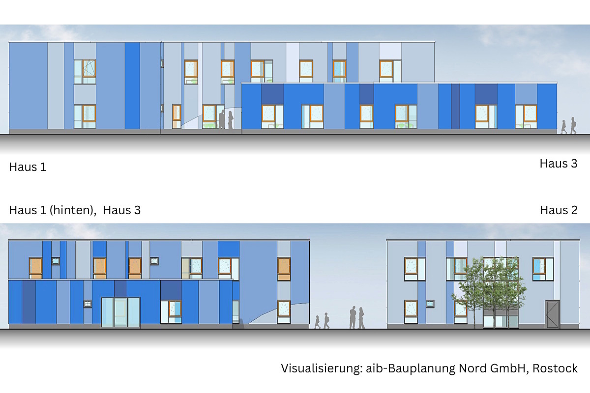 Visualisierung